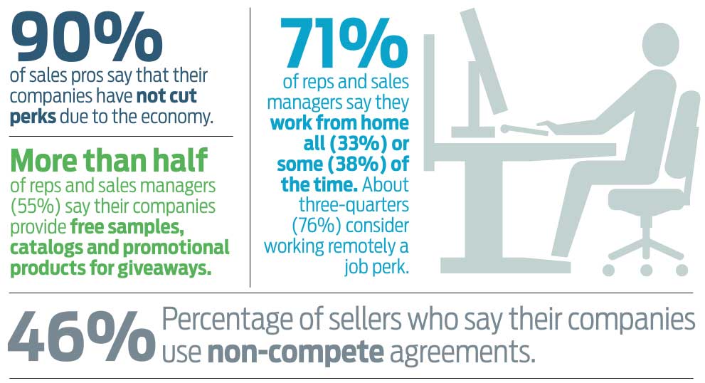 Sales-Pro-Compensation-2.jpg